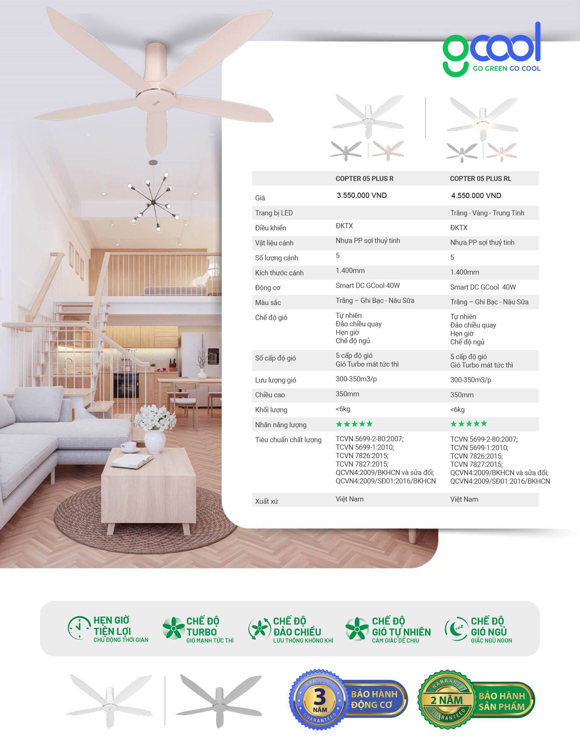 Quạt Trần GCool Smart DC Copter 05 Plus RL

Quạt trần GCool hiệu suất cao Smart DC Copter 05 Plus RL: 5 cánh, 1400mm, có trang bị đèn LED Rạng Đông, có remote điều khiển từ xa, phiễu nguyên khối.

Quạt trần GCool copter 05 Plus RL sử dụng động cơ Smart DC hiệu suất cao, tiết kiệm hơn 50% điện năng so với sản phẩm cùng loại. Công suất 40W.
Quạt trần GCool copter 05 Plus RL có sải cánh dài 1400 mm, thiết kế đặc biệt theo dạng khí động học giúp tạo luồng gió mạnh mẽ và lan tỏa đều khắp không gian.
Quạt trần GCool copter 05 Plus RL  có lưu lượng gió cao nhất thị trường so với sản phẩm cùng loại 350-380m3/p.
Quạt trần GCool copter 05 Plus RL vận hành êm ái, bền bỉ: Yên tĩnh, không gây tiếng ồn, giảm tối đa rung lắc, vật liệu cấu thành chất lượng cao.
Quạt trần GCool copter 05 Plus RL có kết cấu thông minh, nhỏ gọn, lắp đặt dễ dàng và tiết kiệm thời gian.
Quạt trần GCool copter 05 Plus RL có trang bị đèn LED Rạng Đông 3 cấp độ và có remote điều khiển từ xa
Quạt trần GCool copter 05 Plus RL 5 cấp độ gió, từ 1 – 5 level, thêm Turbo
Quạt trần GCool copter 05 Plus RL có chế độ Đảo chiều quay lưu thông không khí
Quạt trần GCool copter 05 Plus RL  có cáp bảo vệ an toàn khi sử dụng.
Quạt trần GCool copter 05 Plus RL  bảo hành động cơ 3 năm, 2 năm cho sản phẩm.